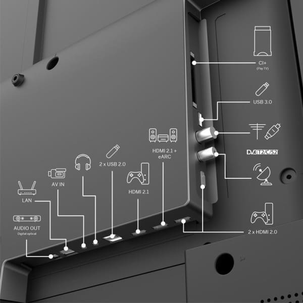 TV Thomson 65’’ 4k UHD Side Feet Google Tv Noir (65UG4S14)